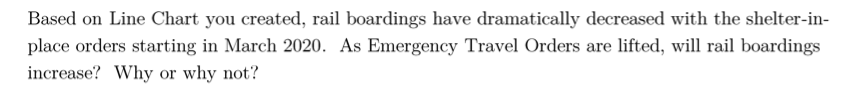 Based on Line Chart you created, rail boardings
