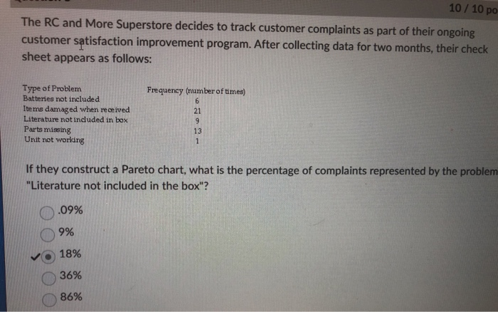 how do i get 18%? 10 / 10 po The RC and More