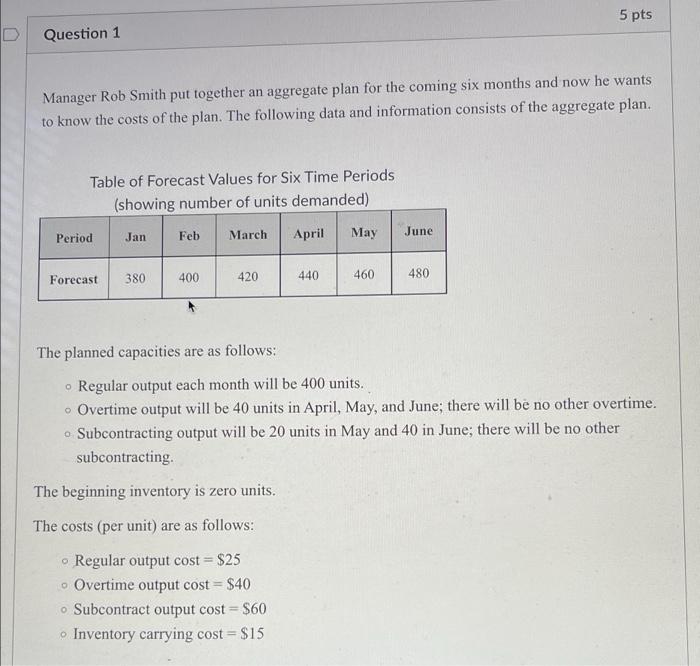 5 pts D Question 1 Manager Rob Smith put together