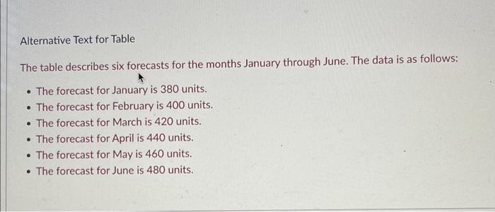 5 pts D Question 1 Manager Rob Smith put together