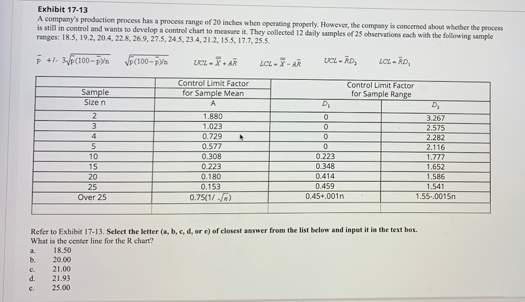 Exhibit 17-13 A company's production process has