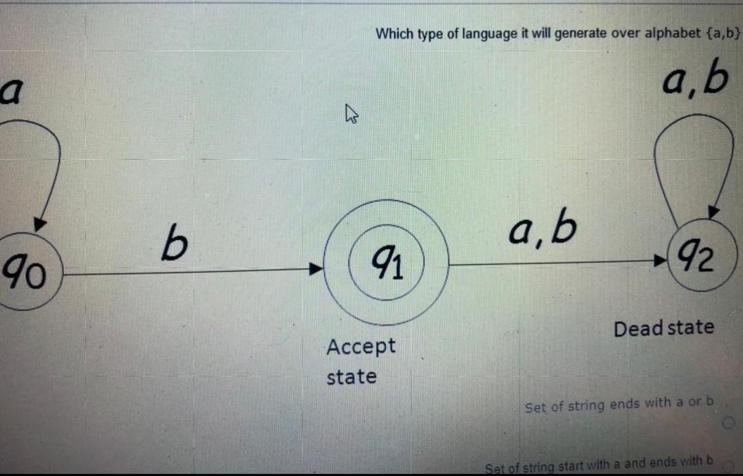 only the answer without explanation Which type of