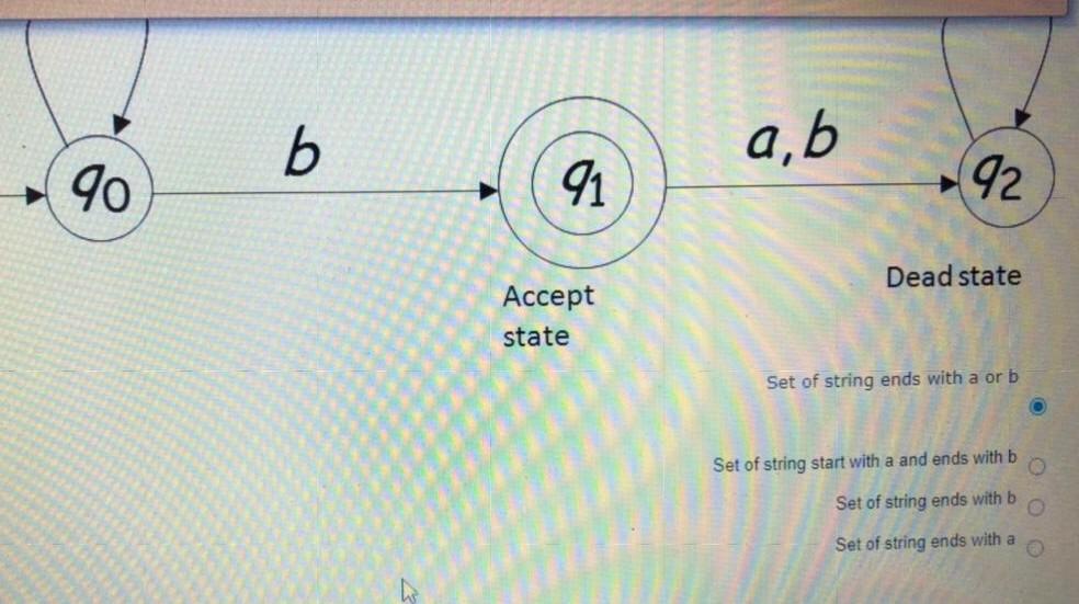 only the answer without explanation Which type of