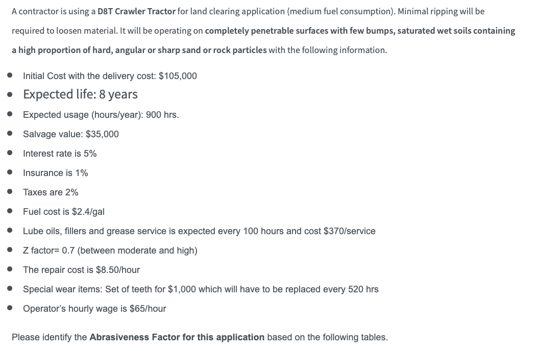 A contractor is using a D8T Crawler Tractor for
