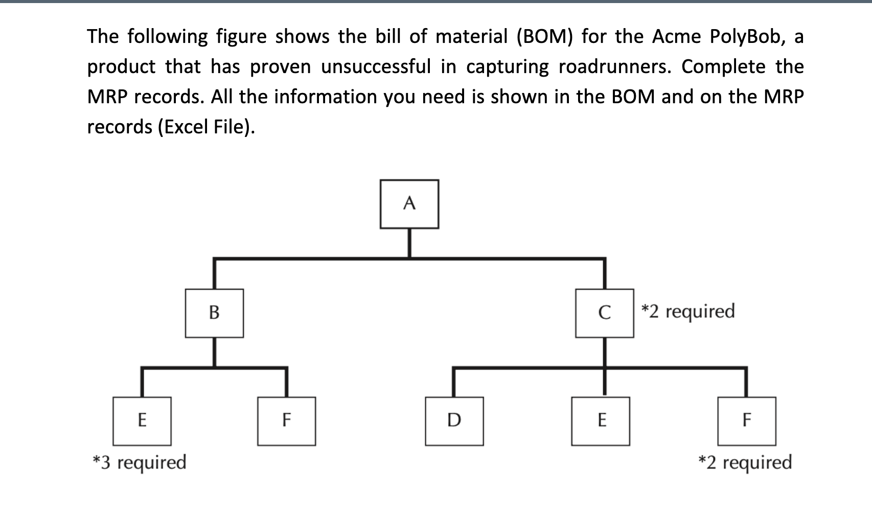 Please show the excel solutions using the exact