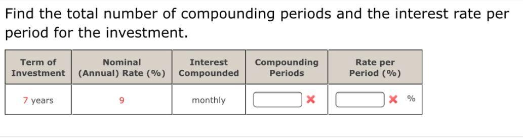 Find the total number of compounding periods and
