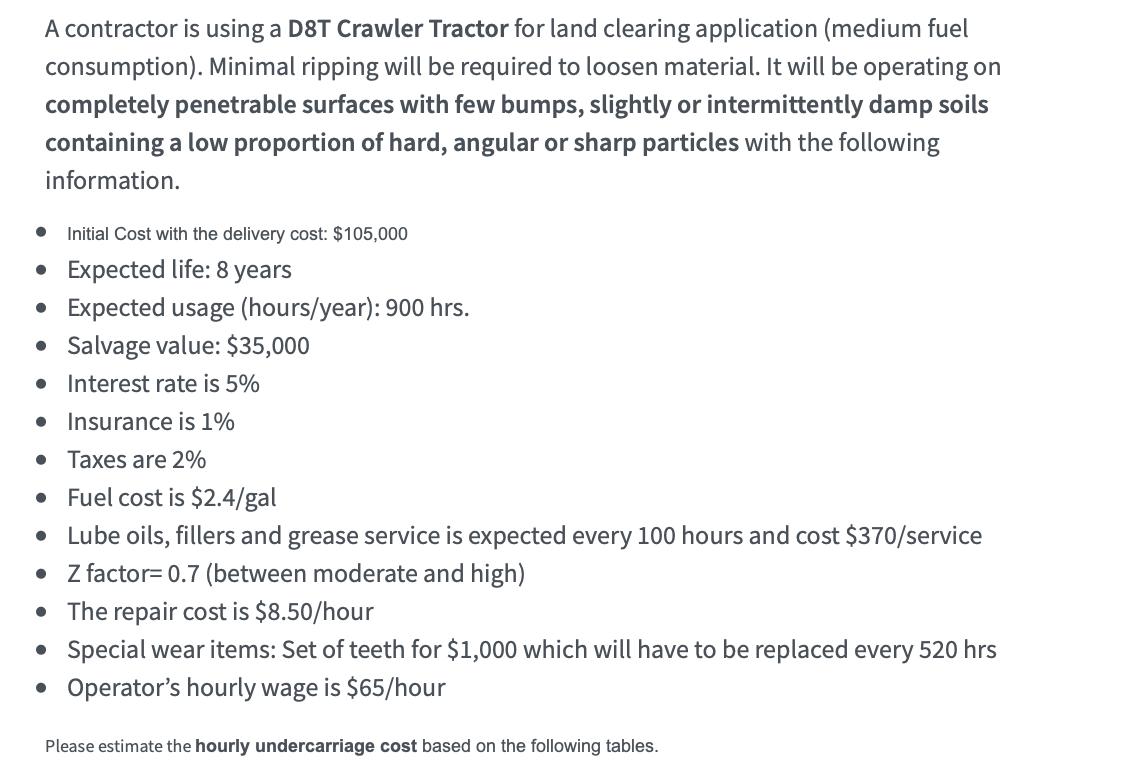 A contractor is using a D8T Crawler Tractor for