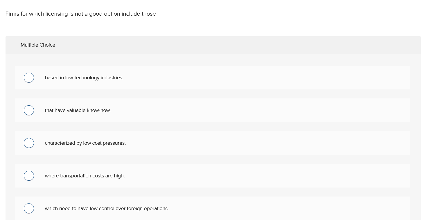 Firms for which licensing is not a good option