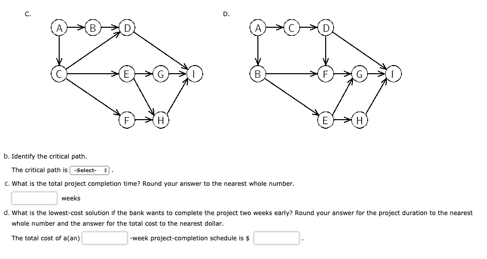 Two international banks are integrating two