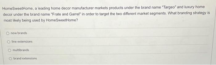 HomeSweetHome, a leading home decor manufacturer