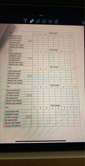 please bulid up the mrp schedule same as in the