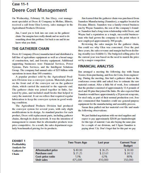 I need help with my presentation's required