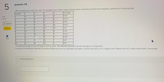 question #7 7 JJ&P manufactures treats for cats.