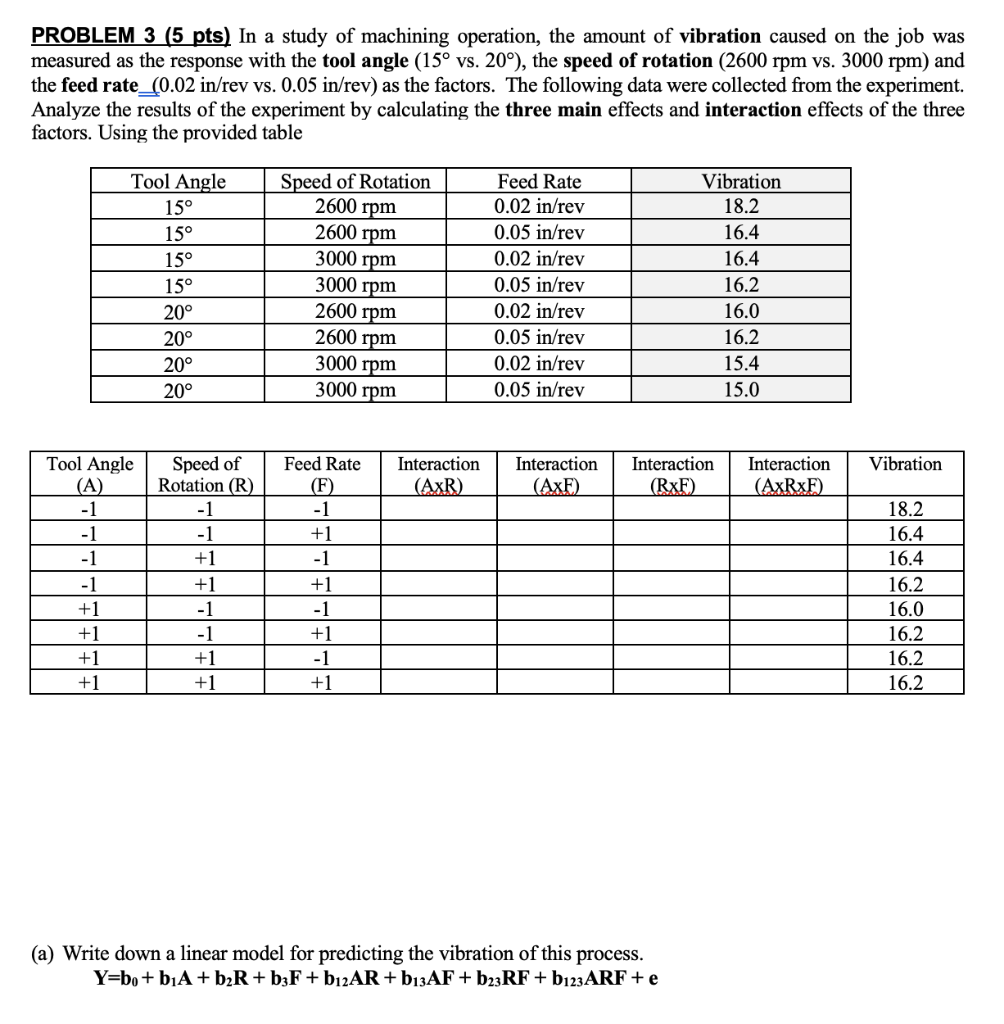 PROBLEM 3 (5 pts) In a study of machining
