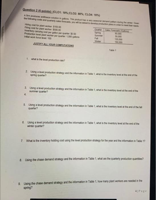 please bulid up the table for chase stratgy and