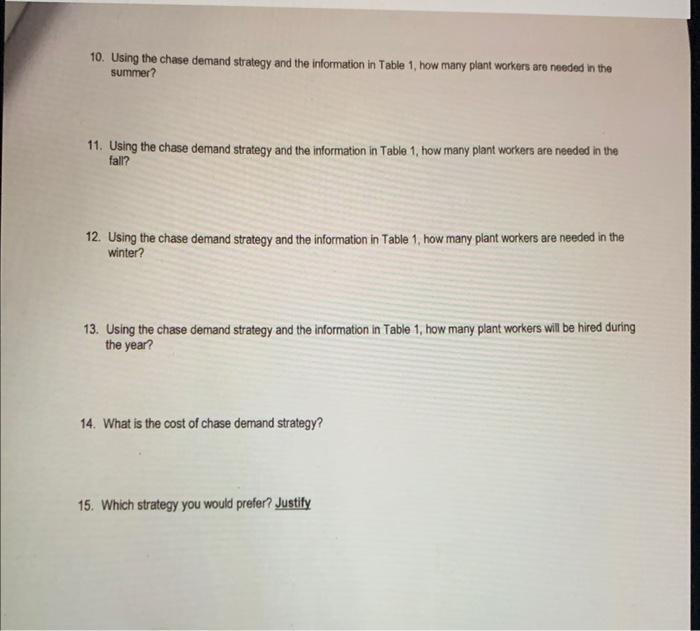 please bulid up the table for chase stratgy and