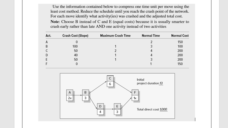 Use the information contained below to compress