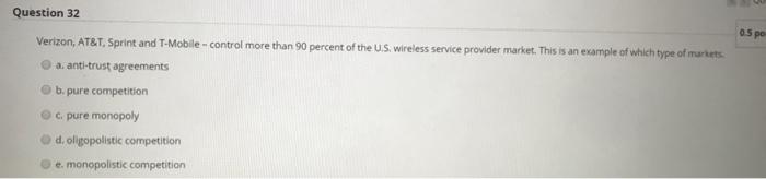 Question 34 An unplanned static or distortion