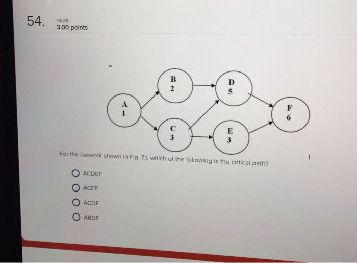 54. value 3.00 points B 2 D A F 6 3 E 3 For the