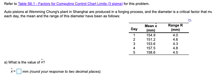 B. Based on the sampling done, what is the value