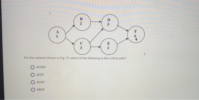 B 2 For the network shown in Fig. 71, which of