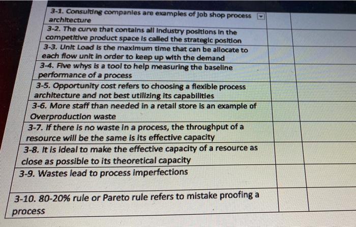 is this true or false ?? if it is false then