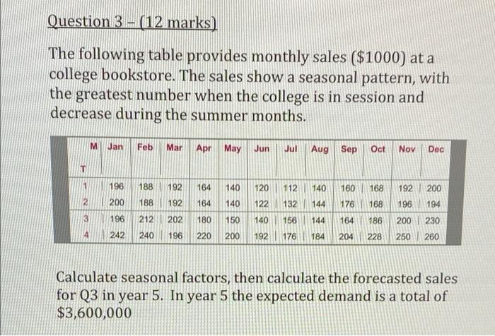 please show all work all rought work as well