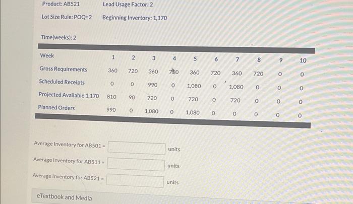 Using the inventory records completed, calculate
