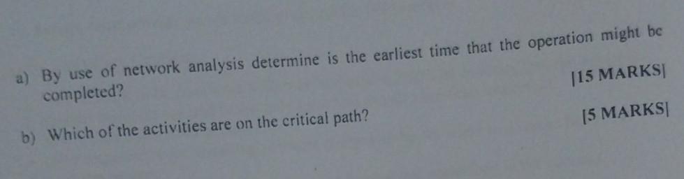QUESTION 4 The activities, their durations and