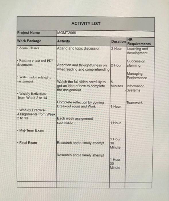 This assignment continues from the previous