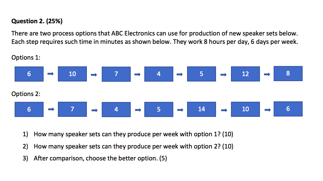 Question 2. (25%) There are two process options