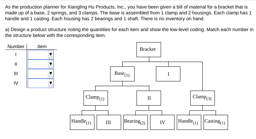 As the production planner for Xiangling Hu