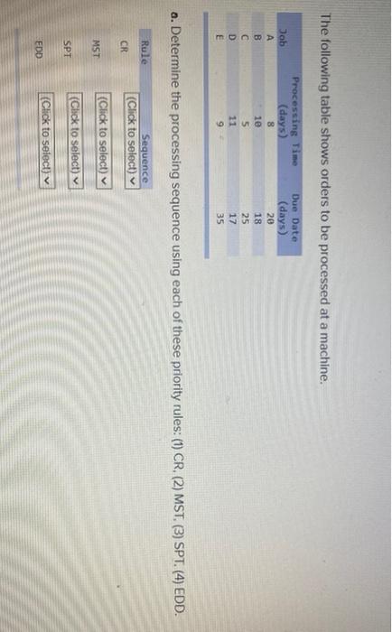 14 answer all abc parts The following table shows