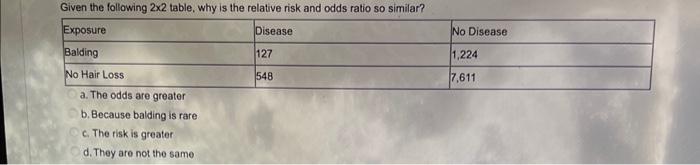 b. Because balding is rare c. The risk is greater
