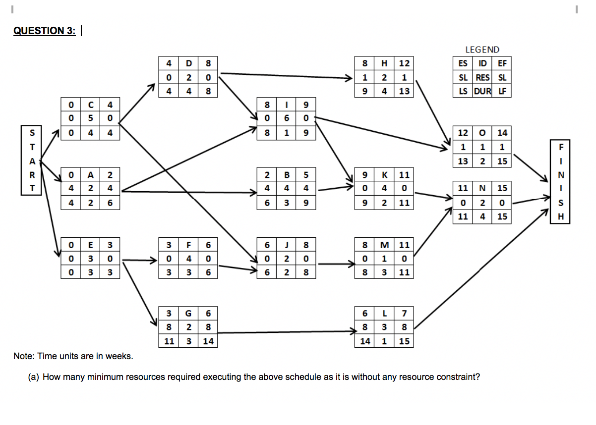 QUESTION 3: | 4D 8 | 2 | 48 8H12 1 2 1 9 4 13