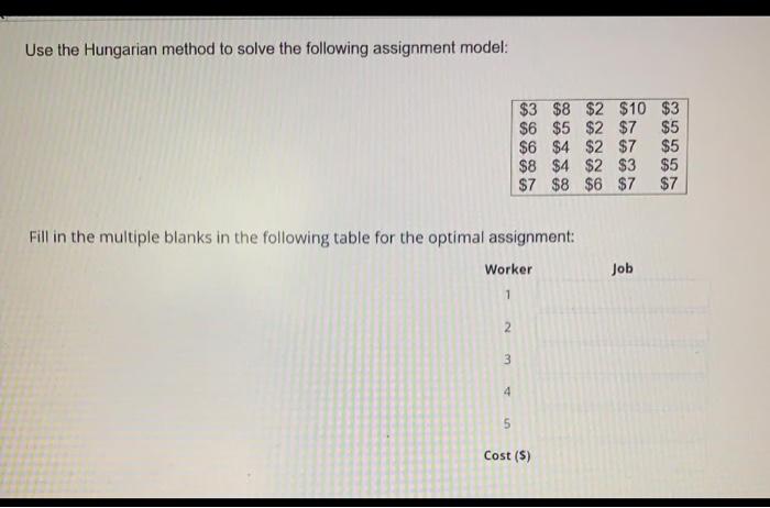 Use the Hungarian method to solve the following