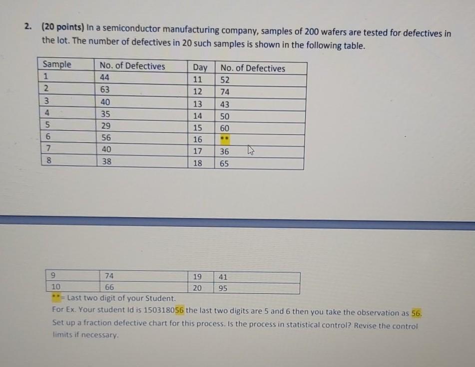 ** =18 2. (20 points) In a semiconductor