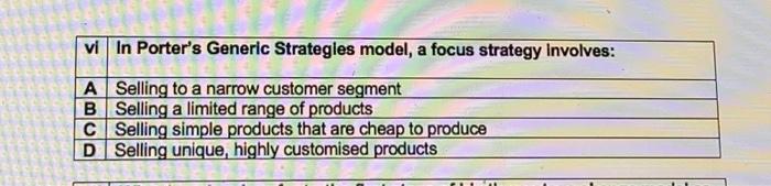 vi In Porter's Generic Strategies model, a focus