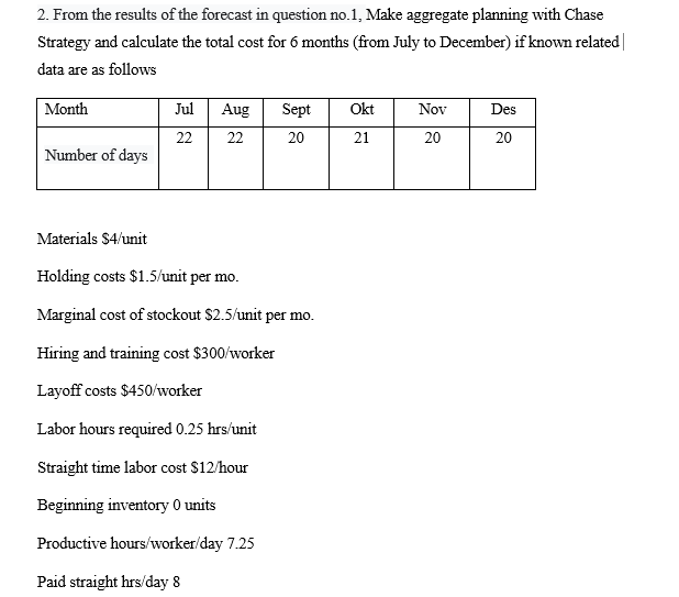 introduction to industrial engineering Date Poge