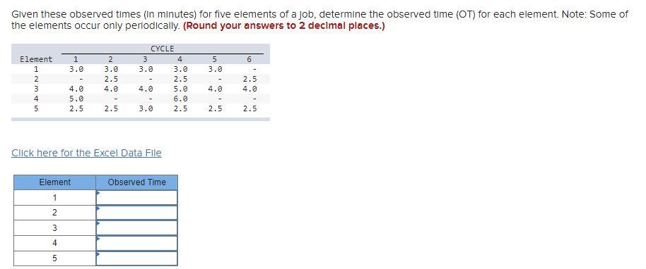 Given these observed times (in minutes) for five
