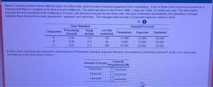 Macon Controls produces three different types of