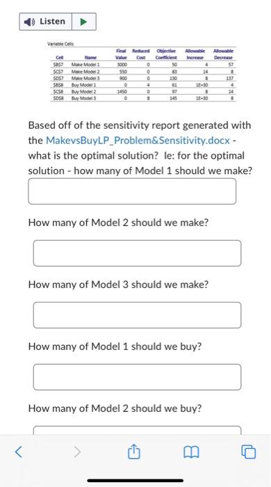 Listen Variable Cels Final Reduced Objective Cell