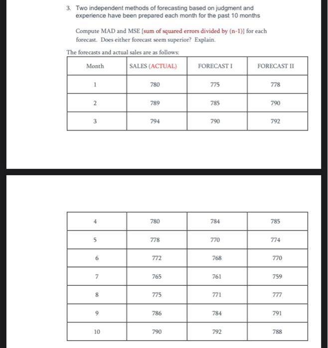 3. Two independent methods of forecasting based