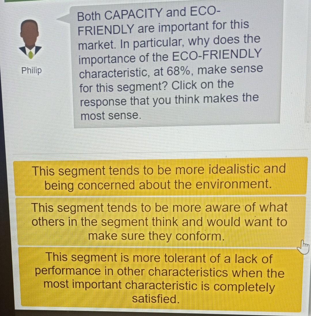 Philip Both CAPACITY and ECO- FRIENDLY are