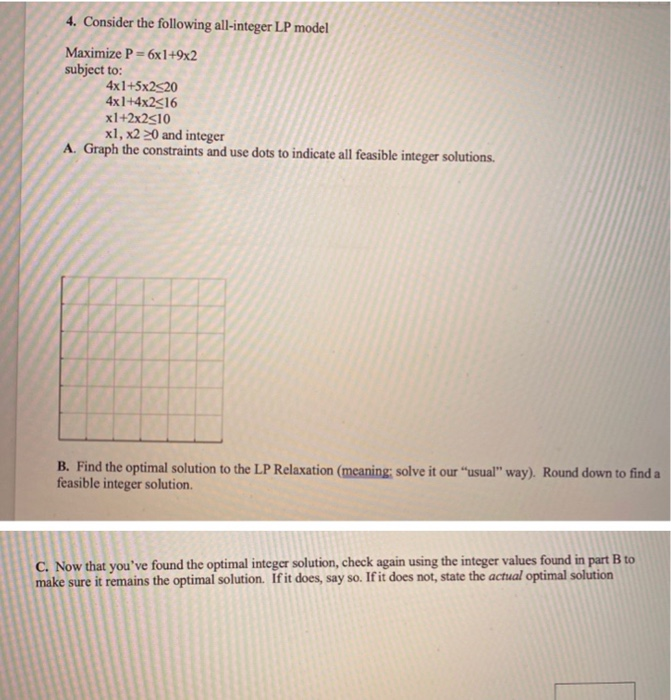 4. Consider the following all-integer LP model