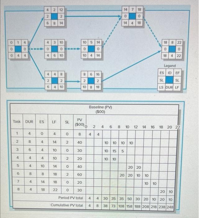 4 2 12 14 7 18 2 2. 0 0 6 B 14 14 4 18 14 4 310