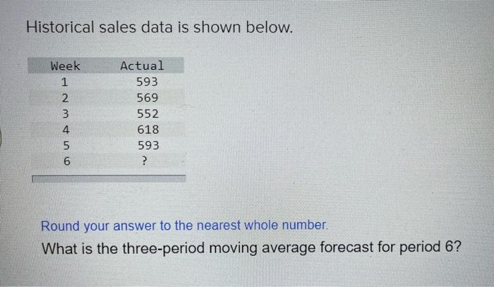 Historical sales data is shown below. Round your