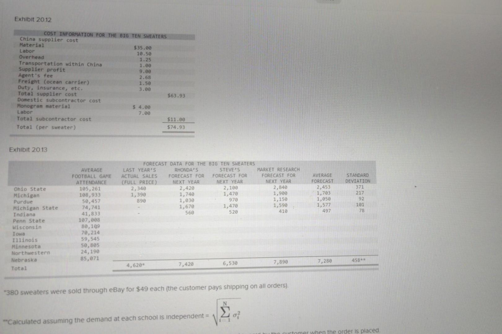 problem 20-1 Check my work Analytics Exercise