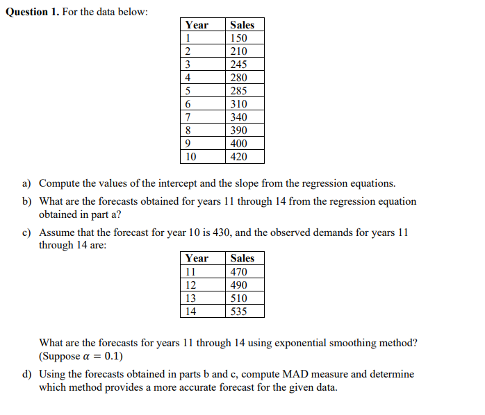Question 1. For the data below: Year 1 2 3 4 5 6