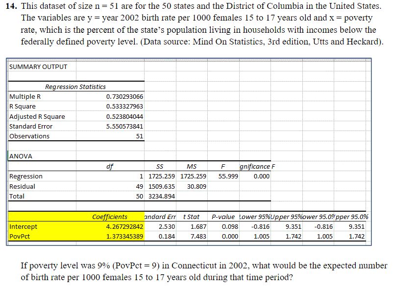 Answer Choices: A. 18.0 B. 16.6 C. 20.7 D. 19.4